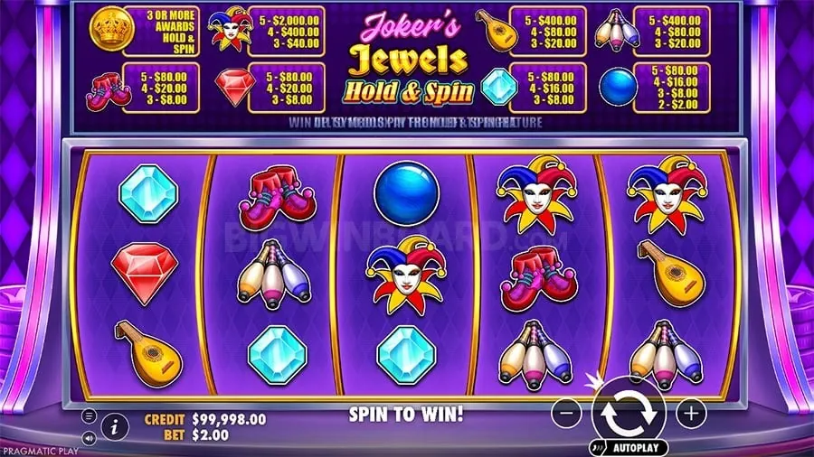 9awin How Slot Machines Work